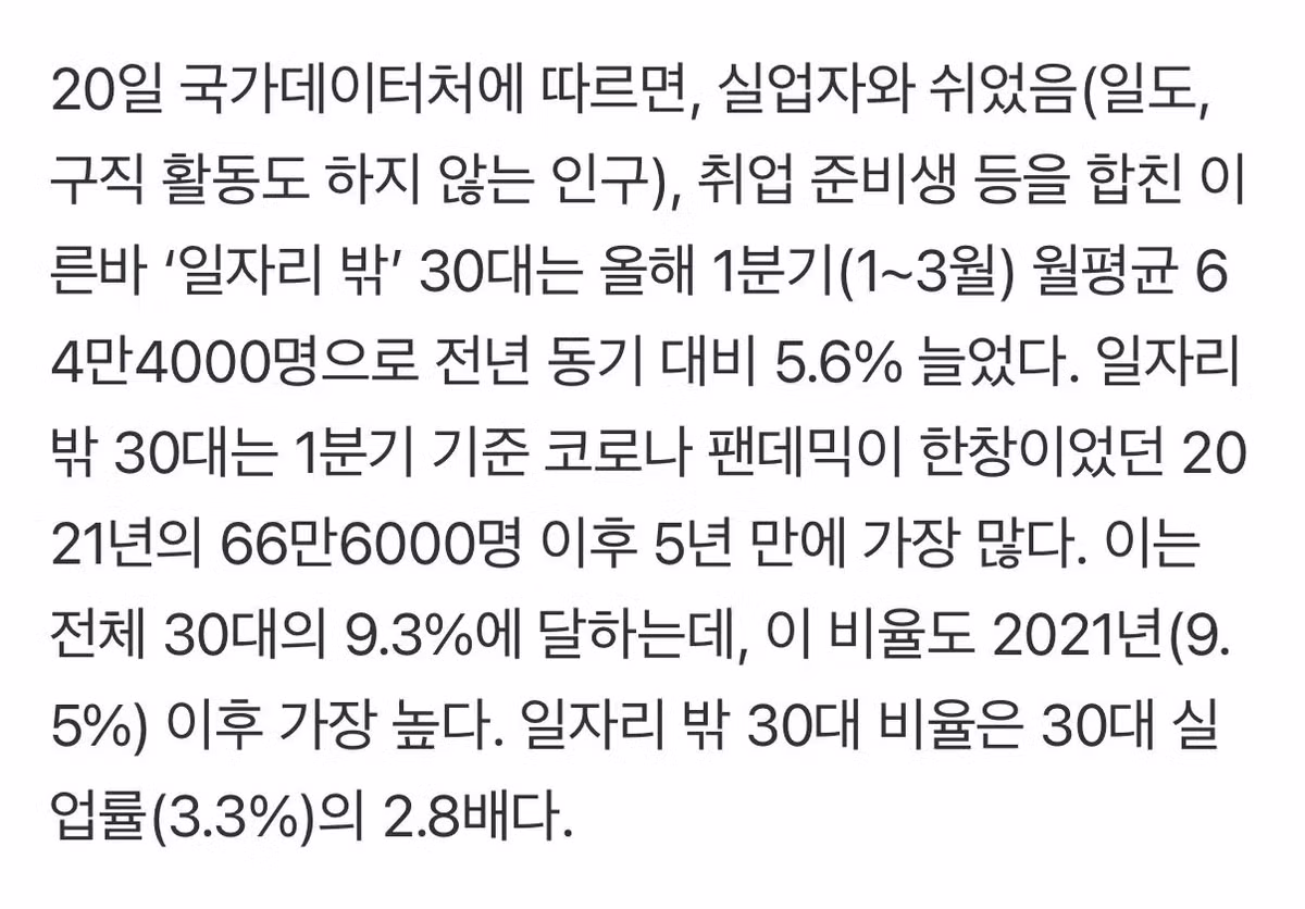 30대 64만명이 무직인 한국 ㄷㄷ - 밈카세