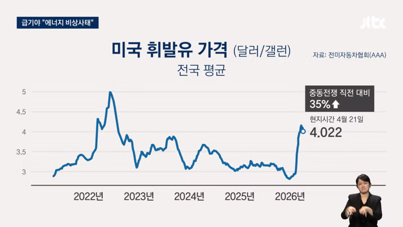 "우리는 산유국이라 문제 없다" - 밈카세