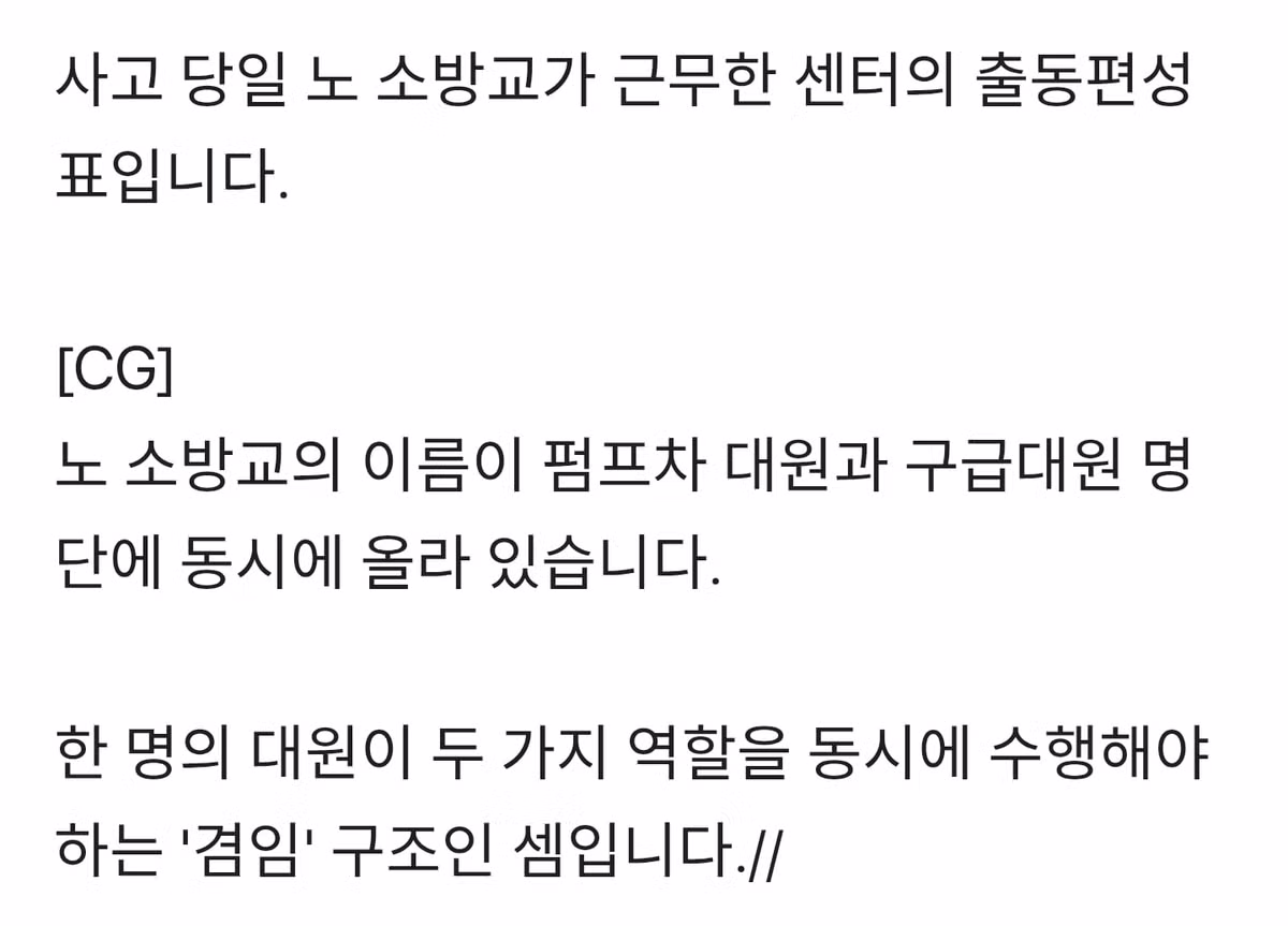 현장 인력은 부족한데..불 안 끄는 소방관은 '정원 초과' - 밈카세