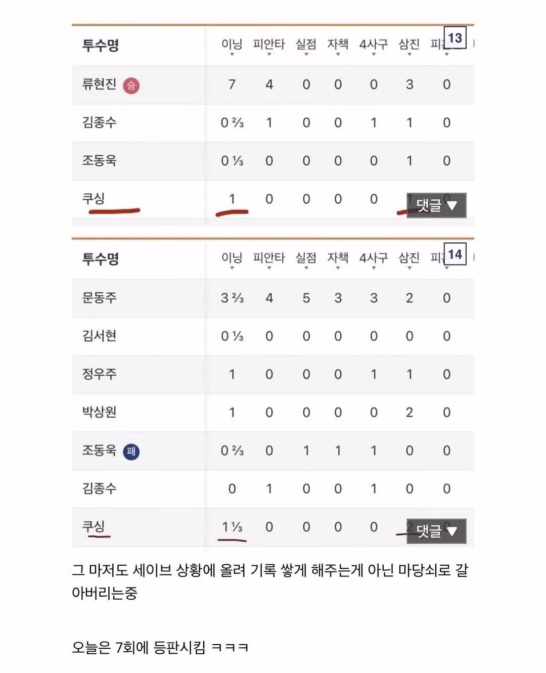 취업사기당했다는 한화이글스 대체용병투수 - 밈카세