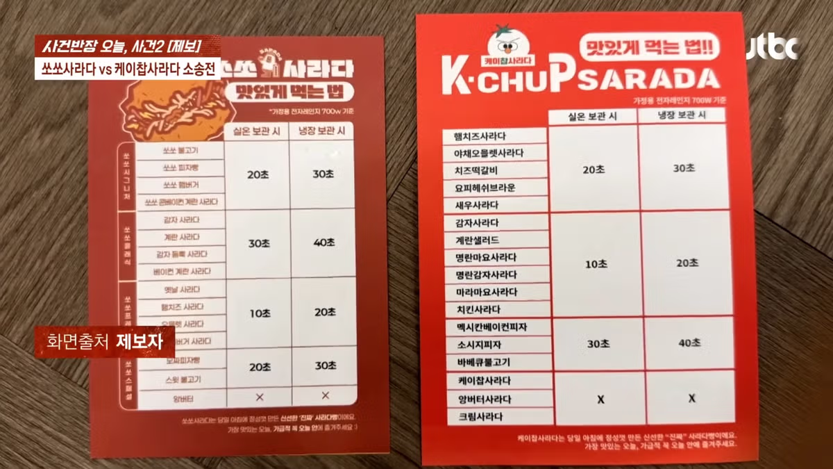 "6억 들였는데 두 달만에…" 명랑핫도그 '사라다빵'의 눈물 - 밈카세