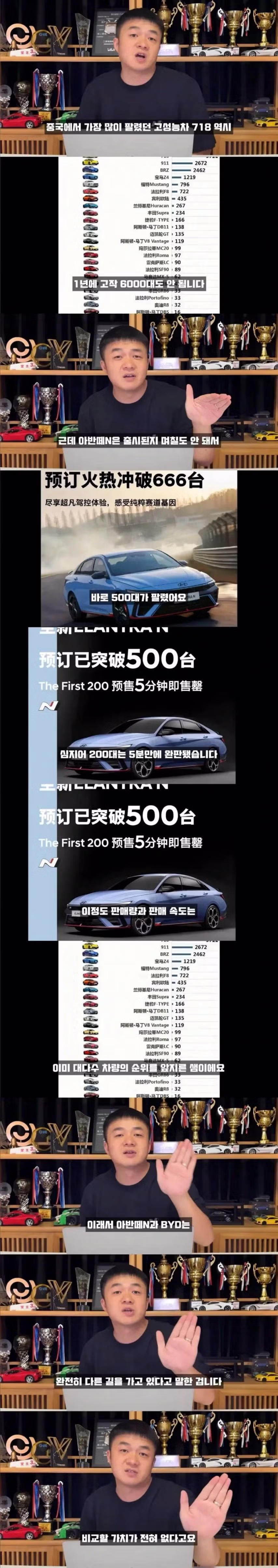 아반떼N을 산 중국인 - 밈카세