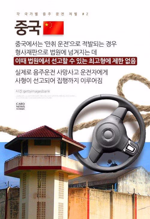 각 나라별 음주운전 처벌... - 밈카세