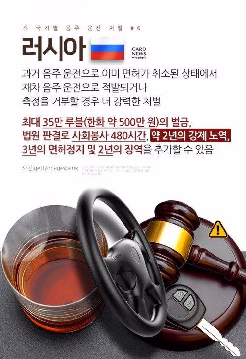 각 나라별 음주운전 처벌... - 밈카세