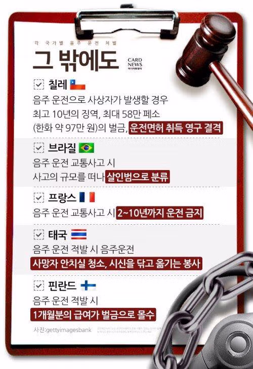 각 나라별 음주운전 처벌... - 밈카세