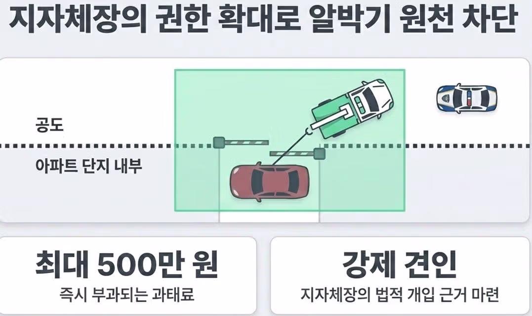 5월 부터 시작되는 신설 정책 - 밈카세