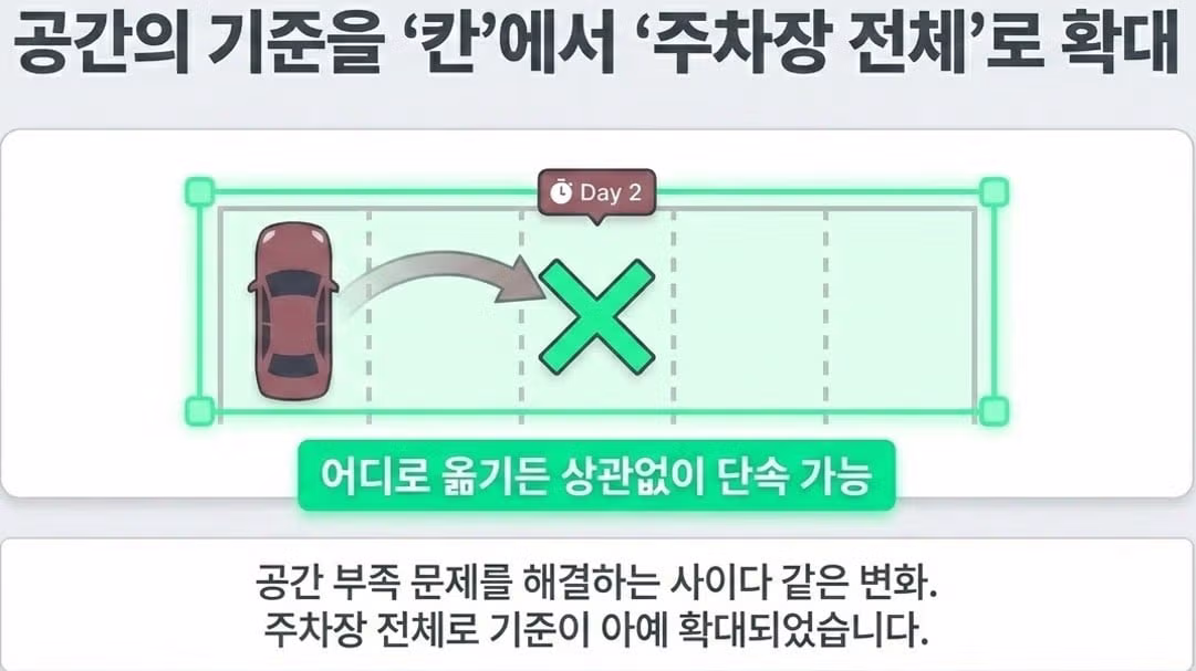 5월 부터 시작되는 신설 정책 - 밈카세