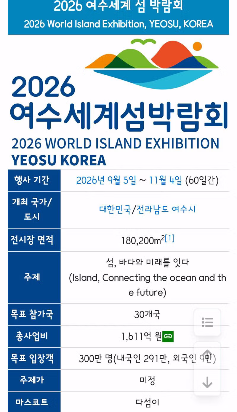 여수 섬 박람회 전반적으로 재검토 지시한 김민석 총리 - 밈카세