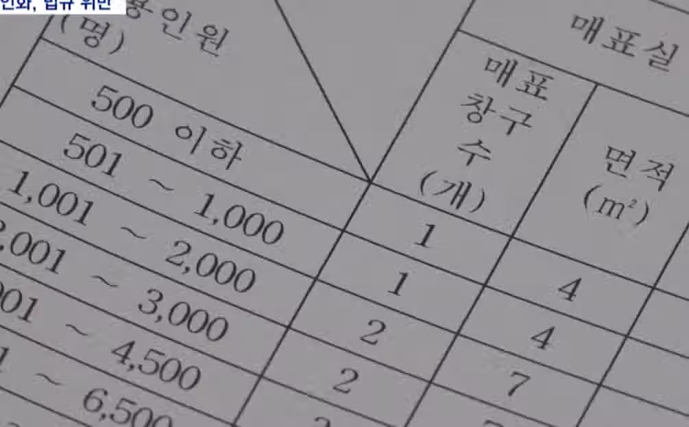 무인 키오스크 ....이게 불법 이였다고? 5