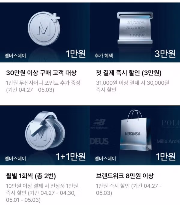 무신사 쓰는 사람들 역대급으로 혜택 좋은 카드 나옴 - 밈카세