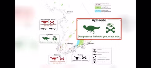 이게 진짜 둘리?…한국서 나온 새 공룡 '둘리사우르스' 8
