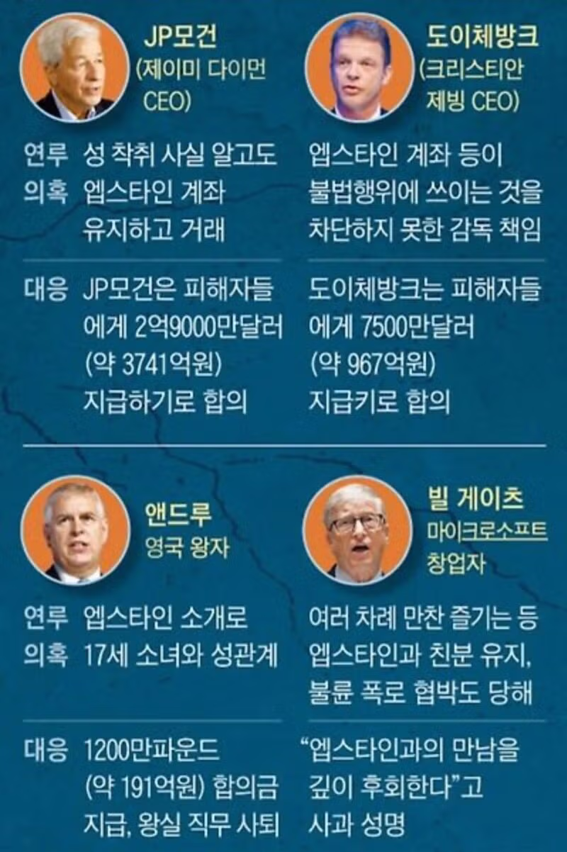 (혐) 엡스타인 피해자가 죽기전 남긴 녹취 테이프 - 와이고수 인기글 이미지 2 - 밈카세