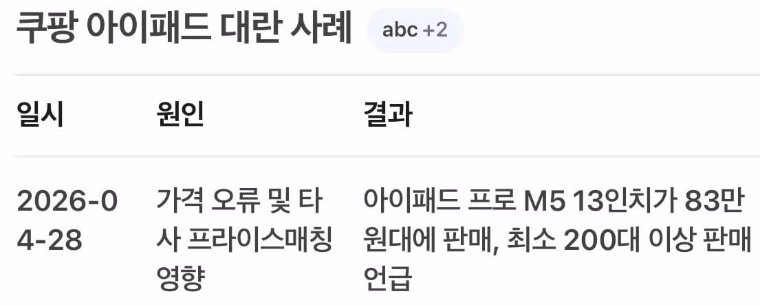 어제일어난 쿠팡 아이패드 대란사태 - 밈카세