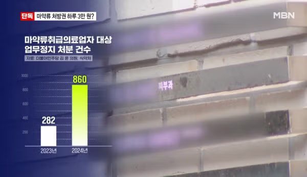 마약 의사들이 절대 안없어지는 이유.jpg - 밈카세