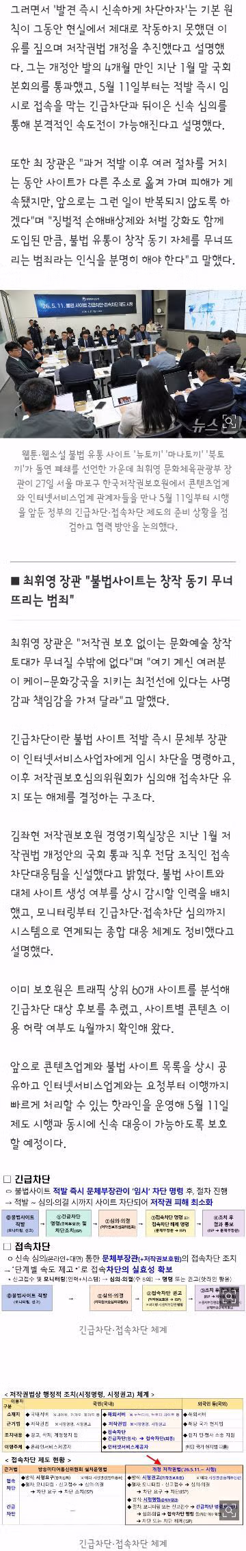 긴급차단·접속차단에 도망친 불법토끼들…최휘영 "끝까지 쫓는다" - 밈카세