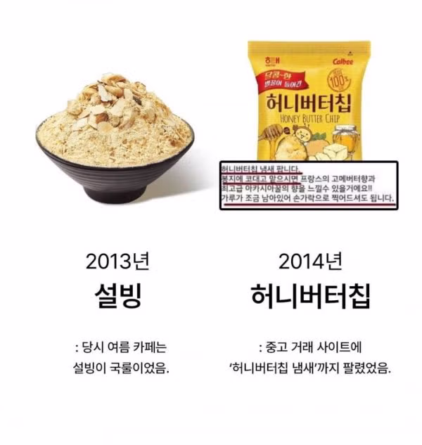 연도별 유행했던 음식들.jpg ㄷㄷㄷㄷㄷㄷㄷ - 밈카세