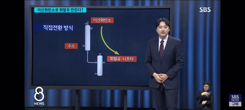 이산화탄소로 휘발유,나프타 생산 공법 개발한 국내 연구진 - 밈카세