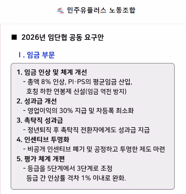 LG유플러스 노조, 순이익 대비 50% 성과금 요구 입갤 ㅋㅋㅋㅋㅋ - 밈카세