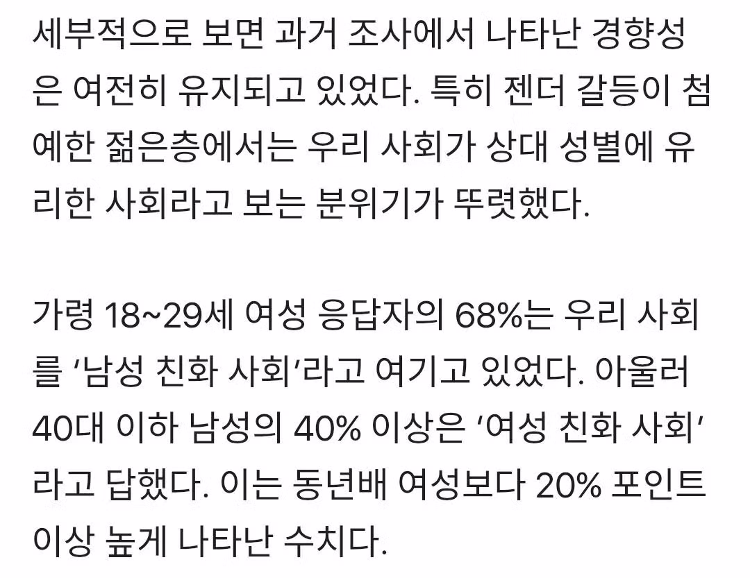 여성은 사회적 약자?…남성 4명 중 1명만 ‘공감’ - 밈카세