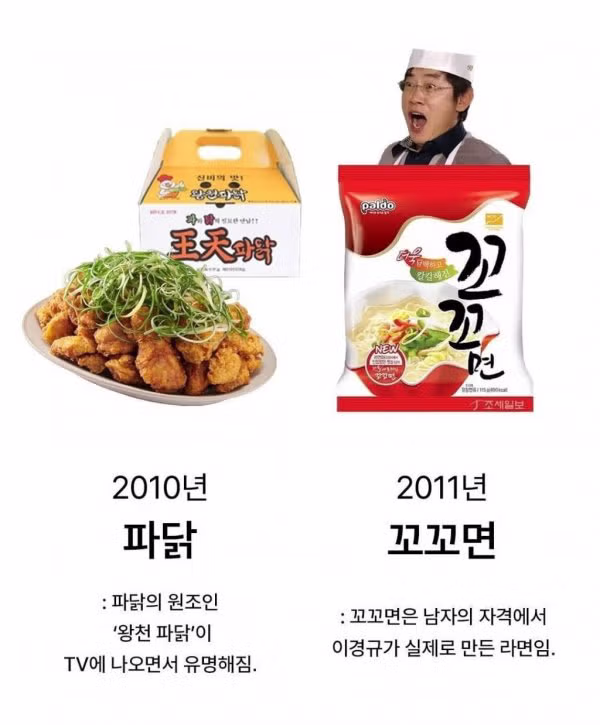 연도별 유행했던 음식들 - 밈카세