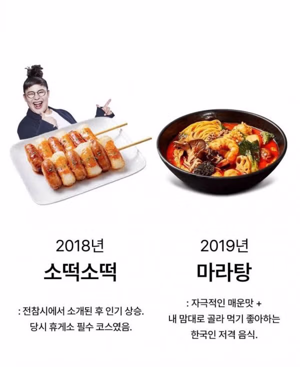 연도별 유행했던 음식들 - 밈카세