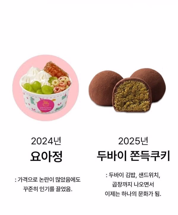 연도별 유행했던 음식들 - 밈카세