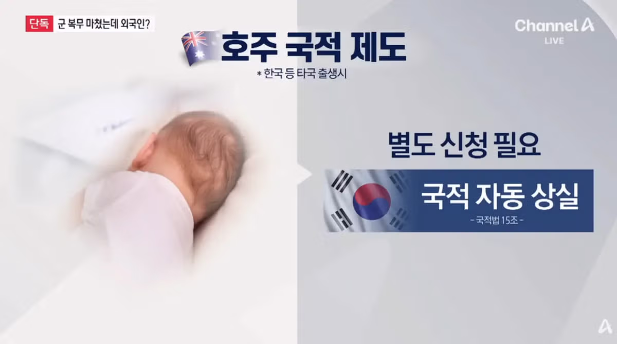 [단독]군 복무 마쳤는데 ‘외국인 통보’…무슨 일이 - 밈카세