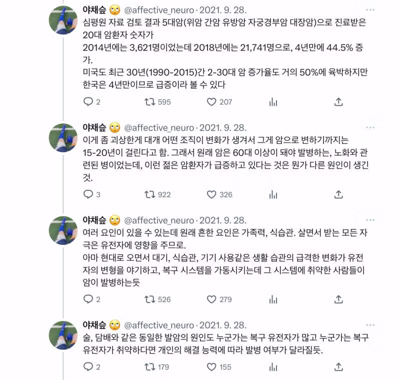 젊은 암환자가 너무 급격히 증가하는 한국 - 밈카세