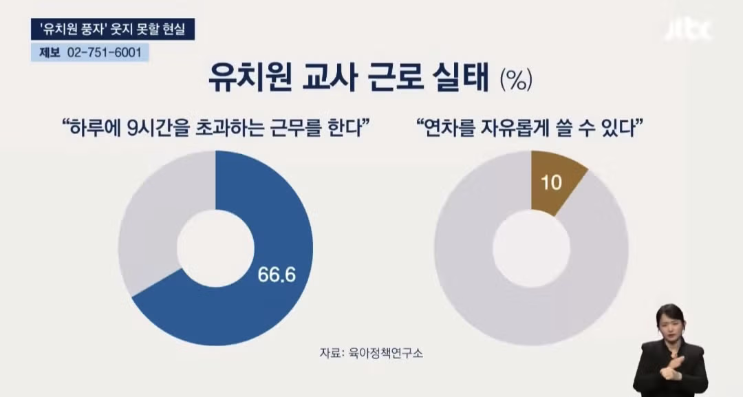 이수지 유치원 교사편을 보고 기자가 실제 유치원 교사를 만나 인터뷰했더니...jpg - 밈카세