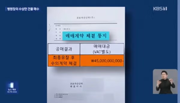 의사들이 병원건물 반값에 사는 방법.jpg - 밈카세