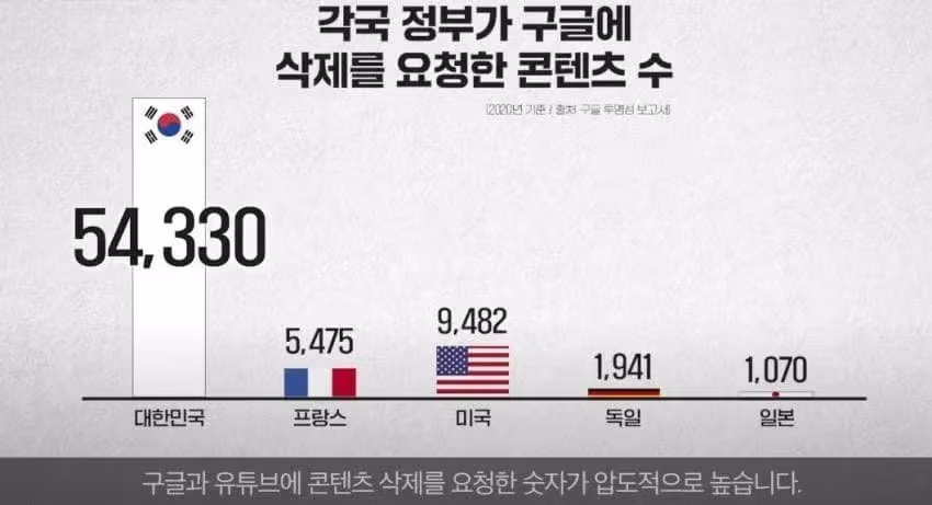 현재 난리난 일본 동인샵 차단사건 - 밈카세