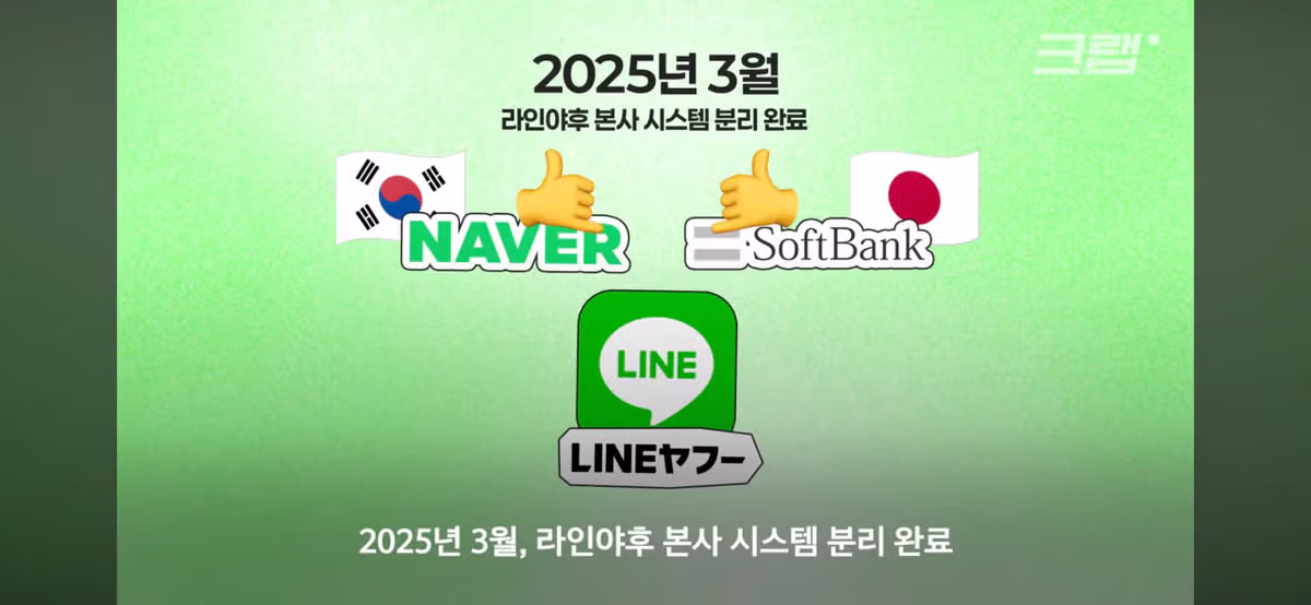네이버가 일본에 라인을 뺏긴게 ‘진짜’ 뼈 아픈 이유...JPG (요약 O) - 밈카세