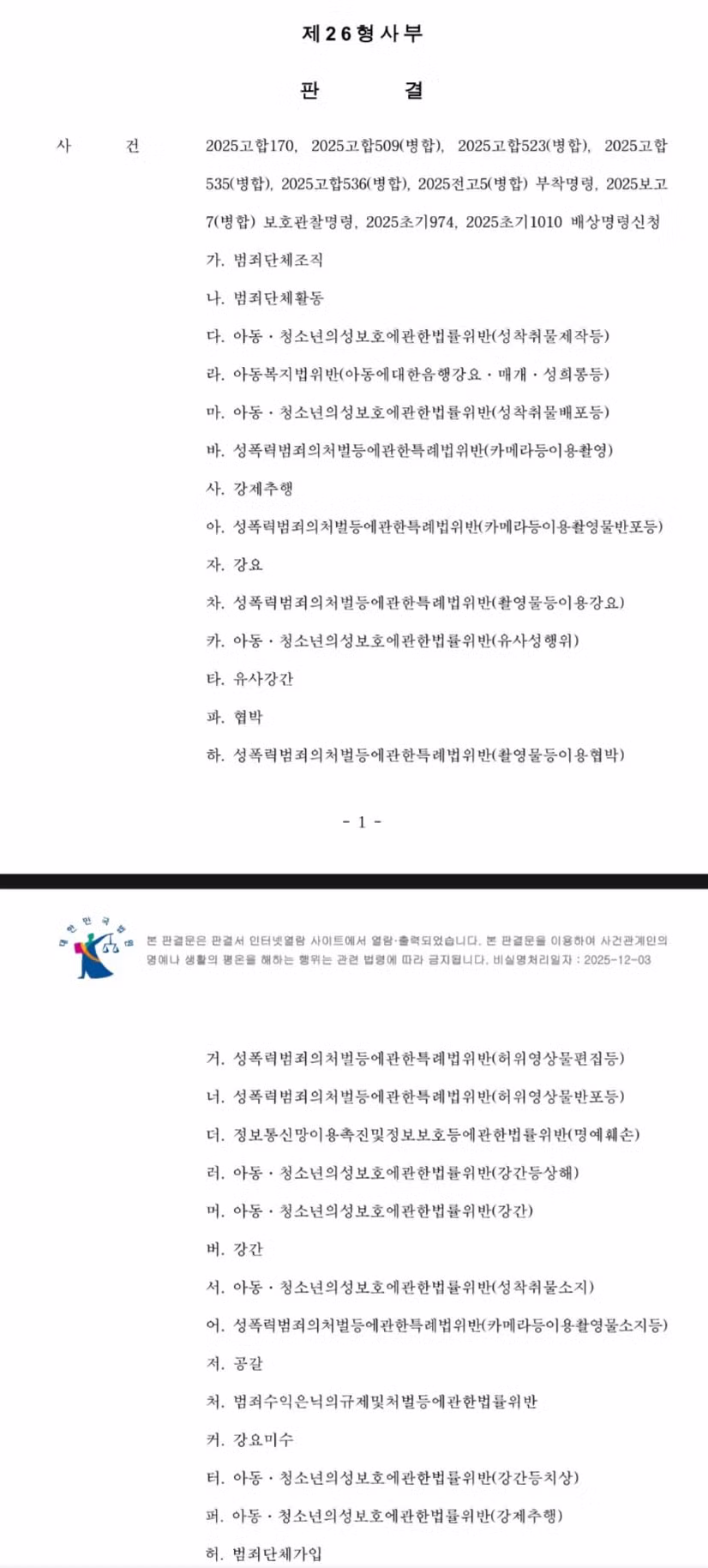 [속보]성착취물 제작·유포 ‘자경단’ 총책 김녹완 2심도 무기징역…法 “반인권적 범행” - 디시인사이드 인기글 이미지 2 - 밈카세