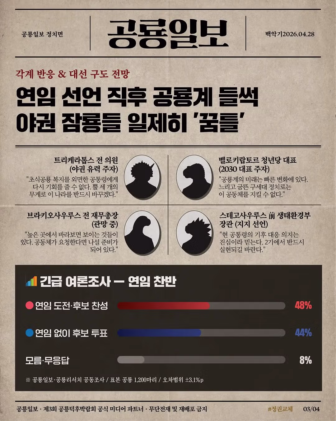 [속보] 제1대 공통령 "티라노", 연임 출마 선언 ㄷㄷㄷㄷ - 밈카세
