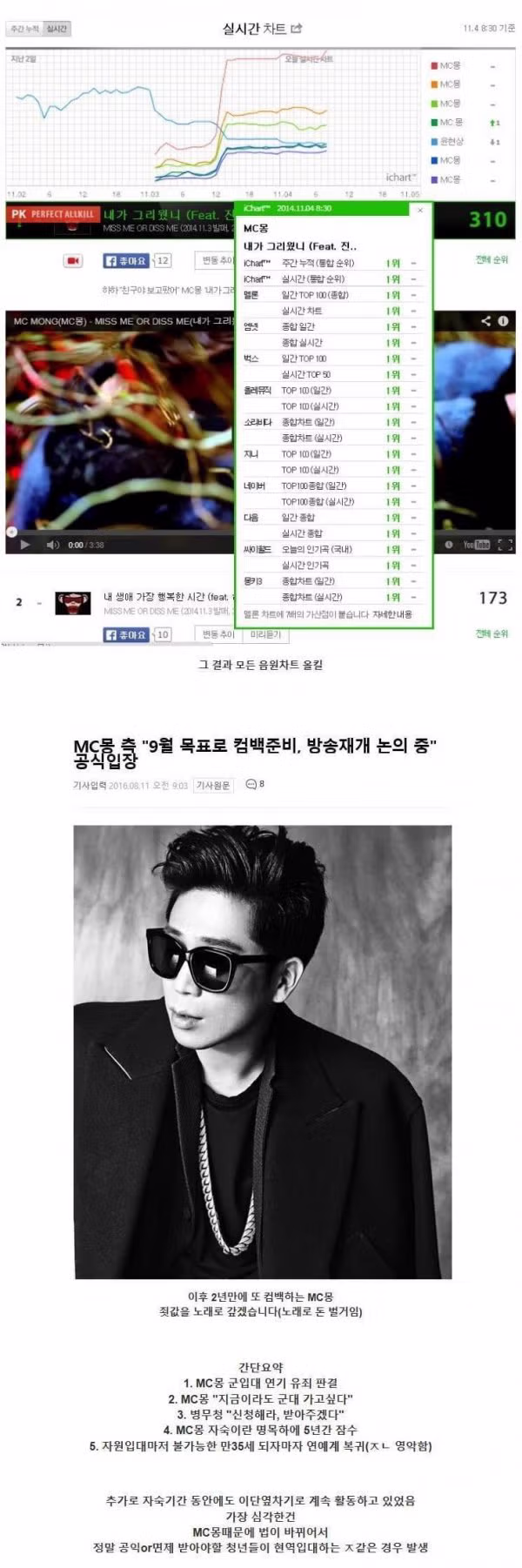 MC몽을 절대 용서하면 안되는 이유.jpg - 밈카세