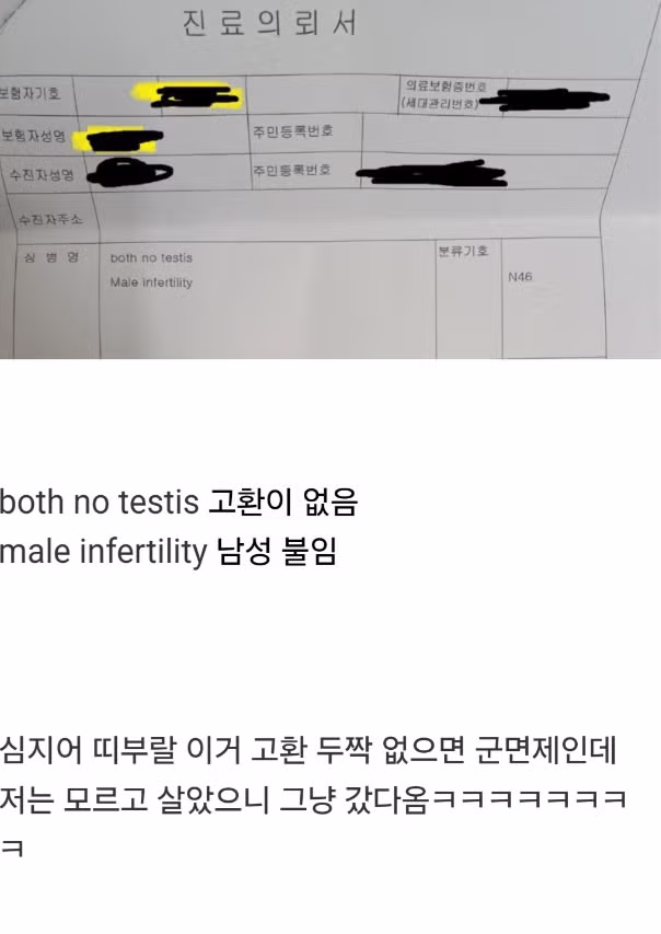 자기 부랄 두 쪽이 다 없다는걸 알게된 남자 - 밈카세