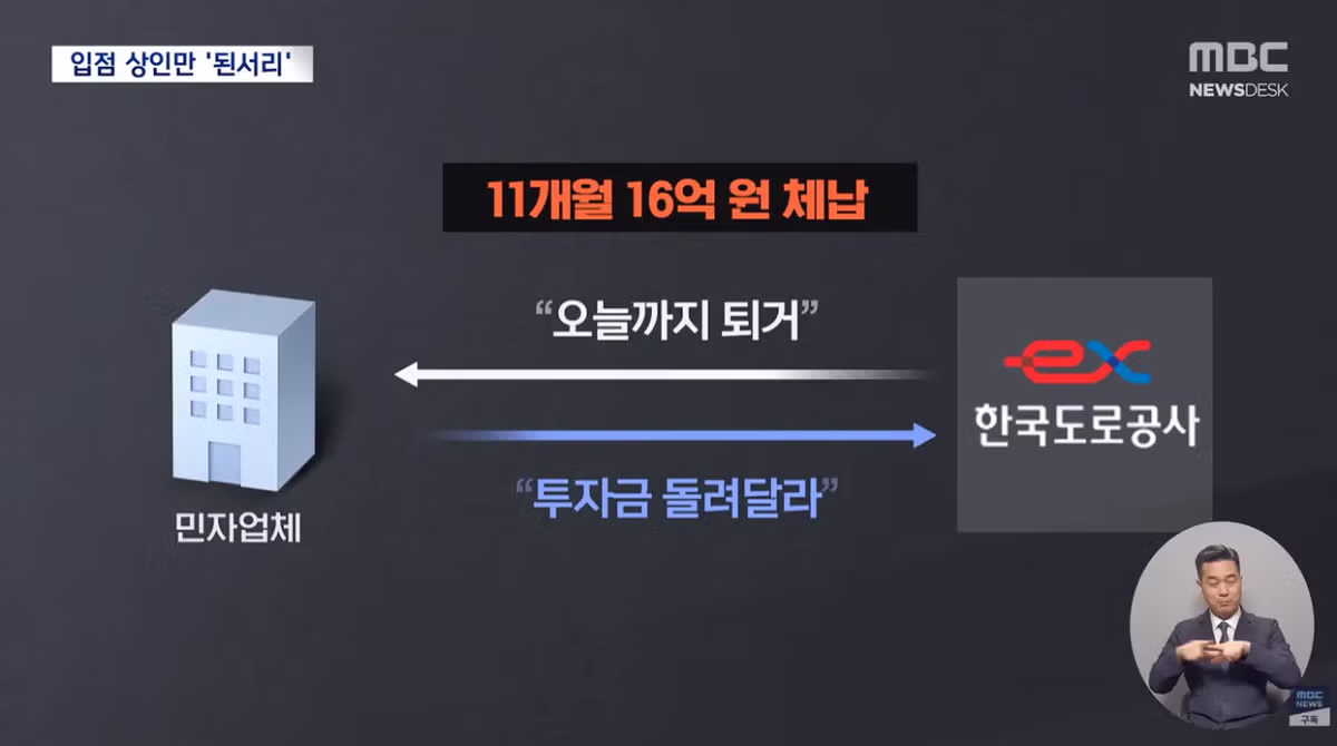 불 꺼진 기흥휴게소 "3주 뒤 나가라" 기습 통보 - 밈카세