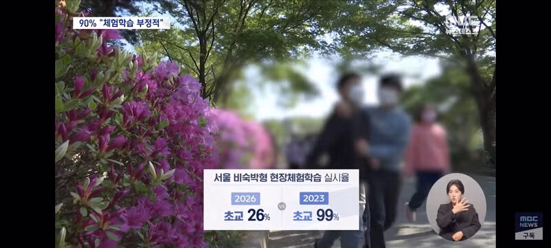 타이어 마모도 체크' 수학여행 황당 지침‥"악성 민원 방패 필요" 글도 강타 - 밈카세