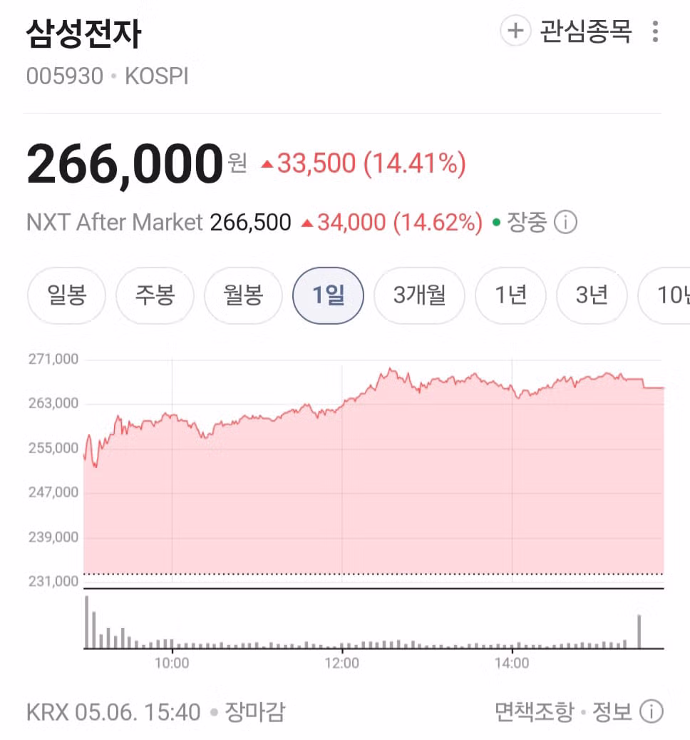 오늘 또 언급 할 수 밖에 없는 프로게이머.JPG - 밈카세