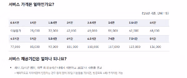 구토tv) 긴급돌봄 지원사업에 대해서 알아봐요 - 밈카세