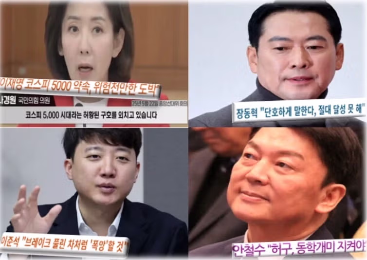코스피 5000은 허황된 꿈..jpg ㄷㄷㄷㄷㄷㄷㄷㄷ - 밈카세