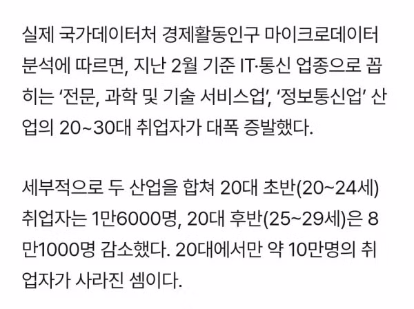 진짜로 망해버린 취업시장 근황 - 개드립 인기글 이미지 3 - 밈카세