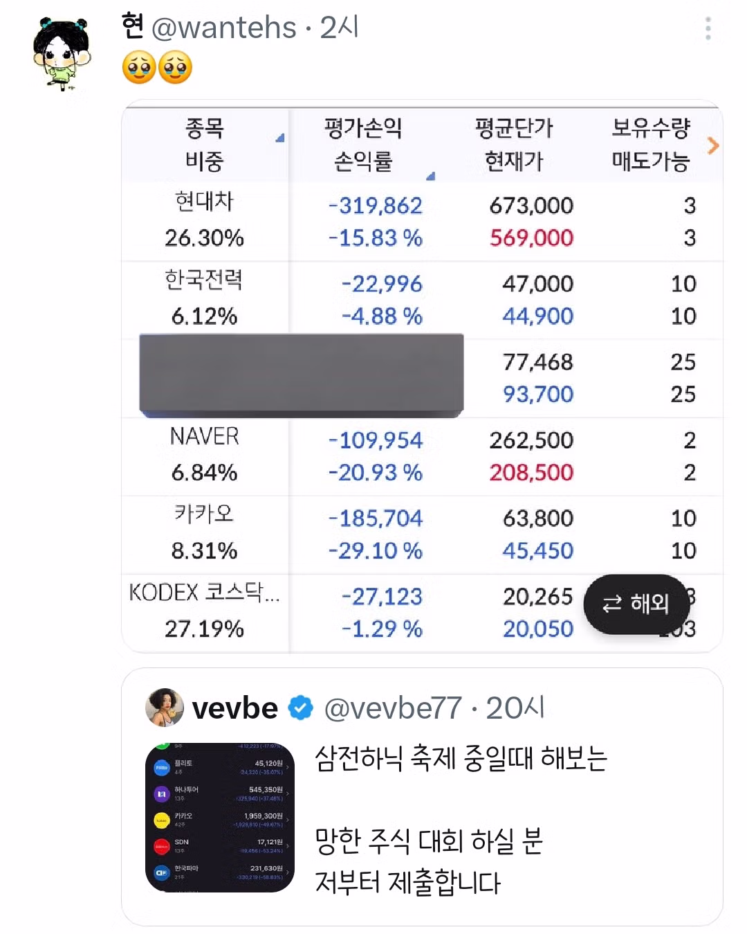 망한 주식 대회 하실 분.twt - 밈카세