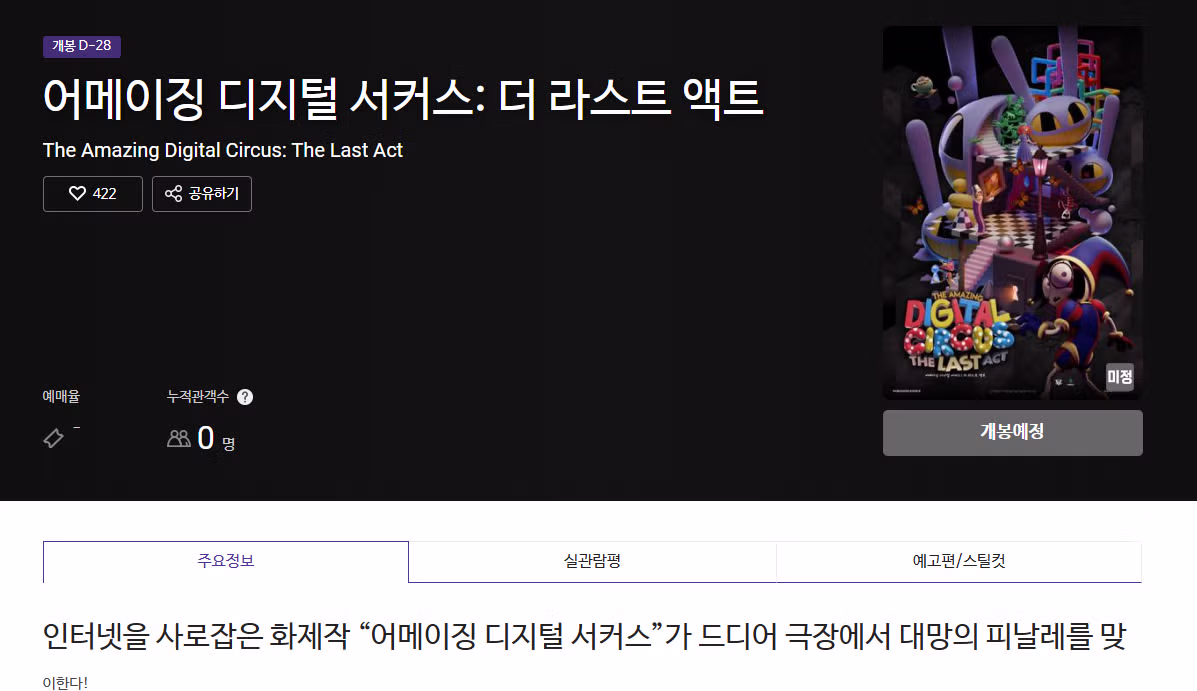 어메이징 디지털 서커스 근황 - FM코리아 인기글 이미지 2 - 밈카세