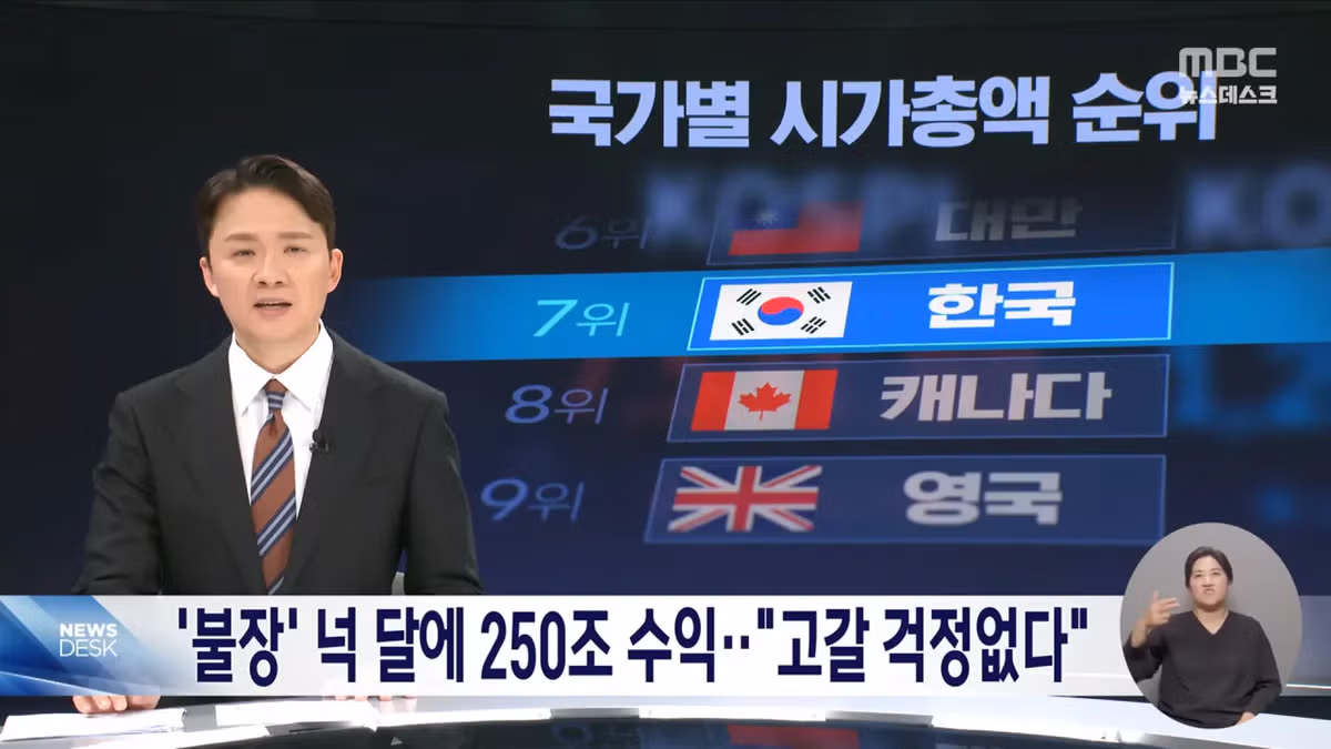 2056년 고갈 예정인 국민연금의 현재 상황 - 인벤 인기글 이미지 1 - 밈카세