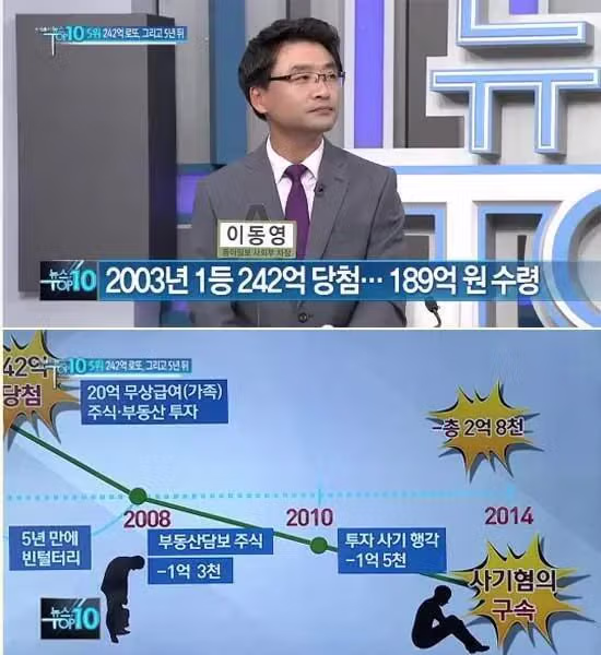 242억 로또 당첨되고도 가난을 못 벗어난 당첨자.jpg - 뽐뿌 인기글 이미지 2 - 밈카세