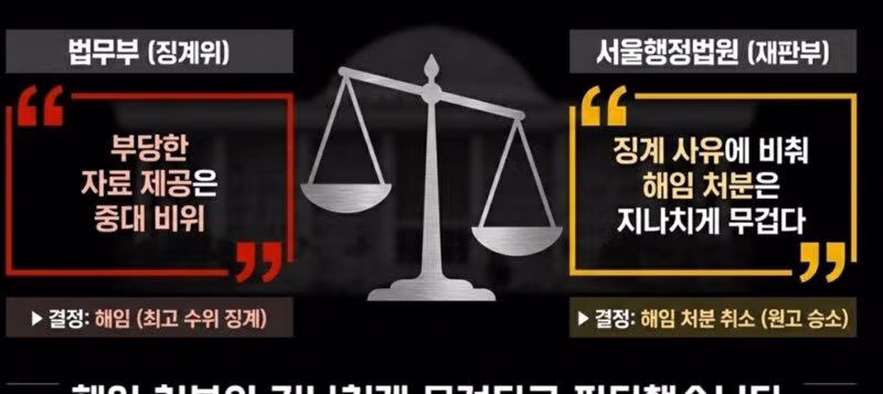 박은정의원 해임징계 법원승소 축하합니다 - 보배드림 인기글 이미지 4 - 밈카세