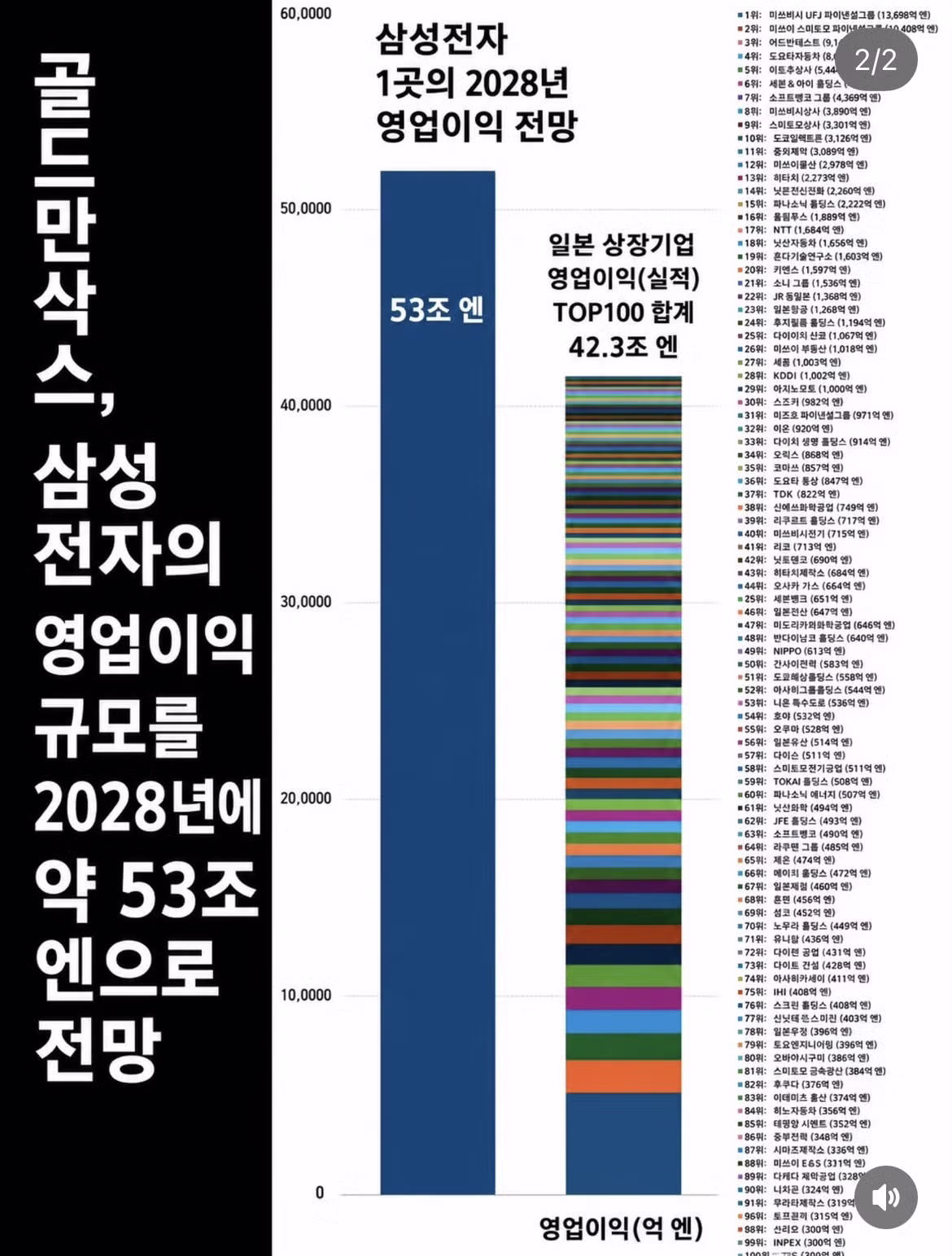 충격에 빠진 일본 근황.jpg - 보배드림 인기글 이미지 2 - 밈카세