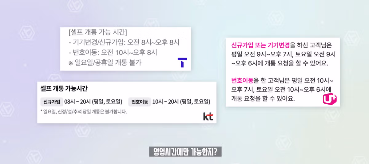 한국 eSIM이 유독 쓰레기 같은 이유 - 개드립 인기글 이미지 9 - 밈카세