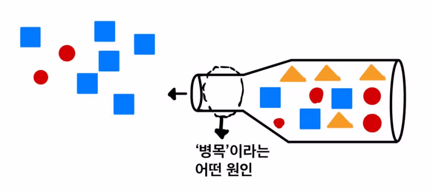 구토TV)항구는 사실 현실판 테트리스 지옥이다?? - 디시인사이드 인기글 이미지 12 - 밈카세